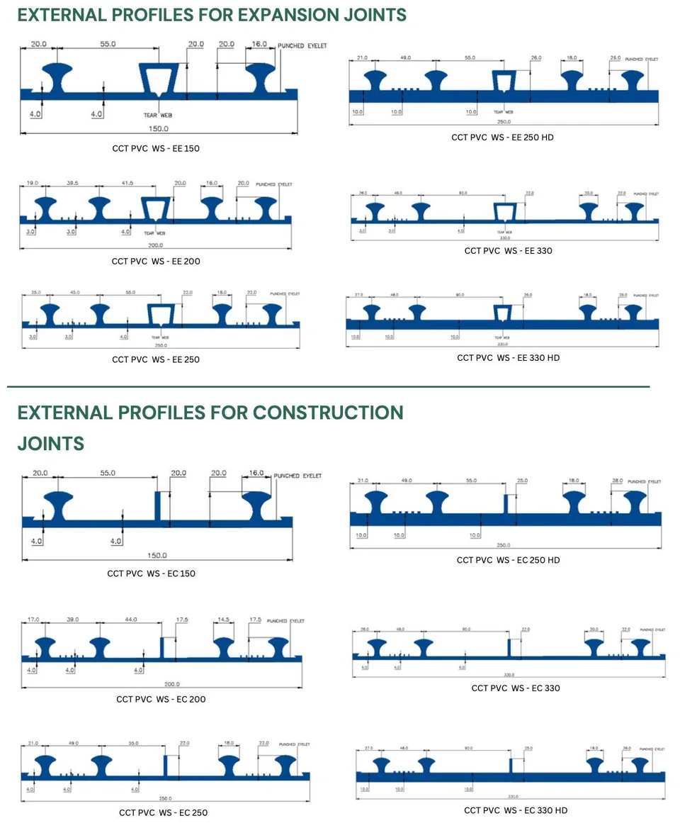 PVC Waterstop Joints profiles for sealing construction and expansion 